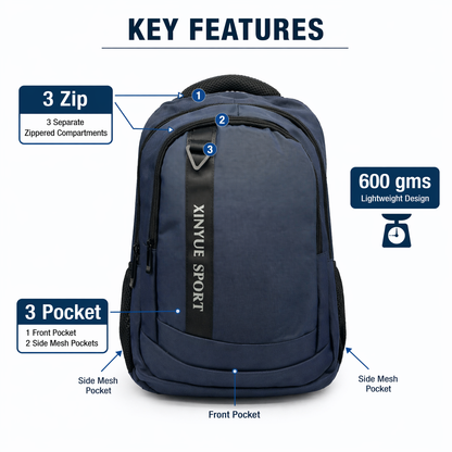 Laptop Backpack (Copy)