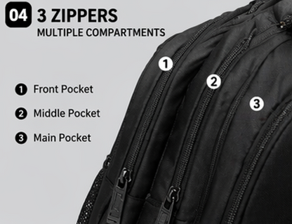 Laptop Backpack
